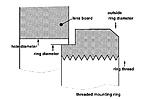 threaded-mounting-ring-2.jpg