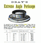 R.D. Gray N.Y. Extreme Angle Periscope add.PNG