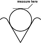 2022-03-13-measuring-a-thread.jpg