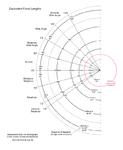 Equivalent focal lengths.pdf