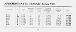 B&L APO Tessar 1915 catalog 2.PNG