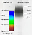 collodion-spectrum.jpg