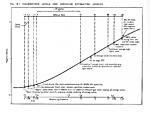 Click image for larger version. 

Name:	Dunn - Calibration Levels for Exposure Estimating Devices.jpg 
Views:	356 
Size:	48.4 KB 
ID:	166063