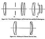 Petzval vs Dallmeyer.jpg