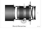 Click image for larger version. 

Name:	petzval-180-mm-f4-5-a-darlot-paris-1862-modern-review-16.jpg 
Views:	2 
Size:	25.9 KB 
ID:	243283