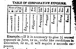 Click image for larger version. 

Name:	Sunlight chart.jpg 
Views:	22 
Size:	56.0 KB 
ID:	118923