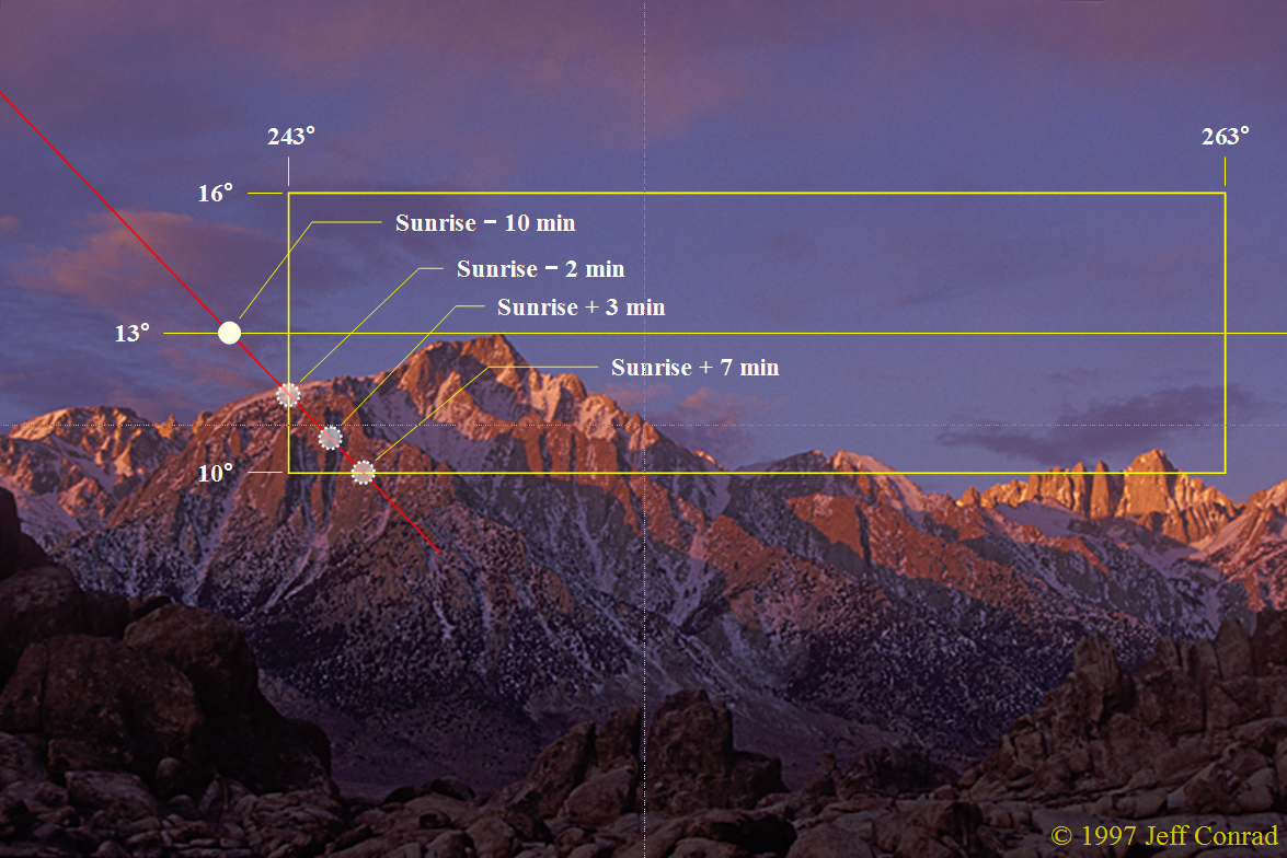 [Image: Mount Whitney Moonset: Approximate Moon Path on 23 April 2016]