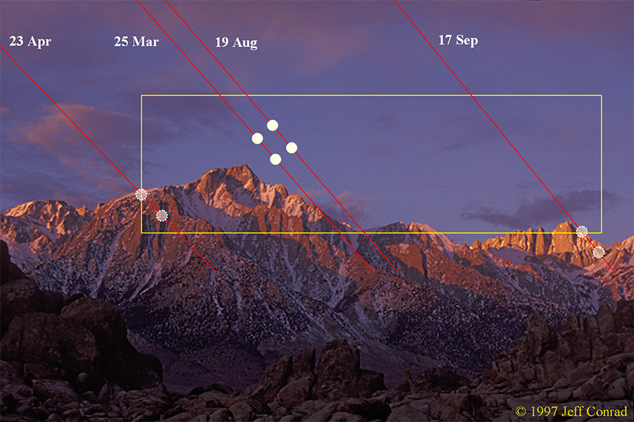 [Image: Mount Whitney Moonset: Approximate Moon Paths for 2016]